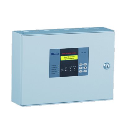 Multi Loop Panel