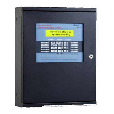 Multi Loop Panel